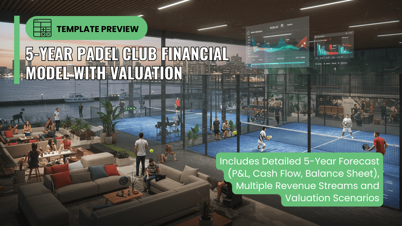 Best Financial Models | Video Walkthrough Comprehensive 5-Year Financial Forecast Model Padel Club Startups