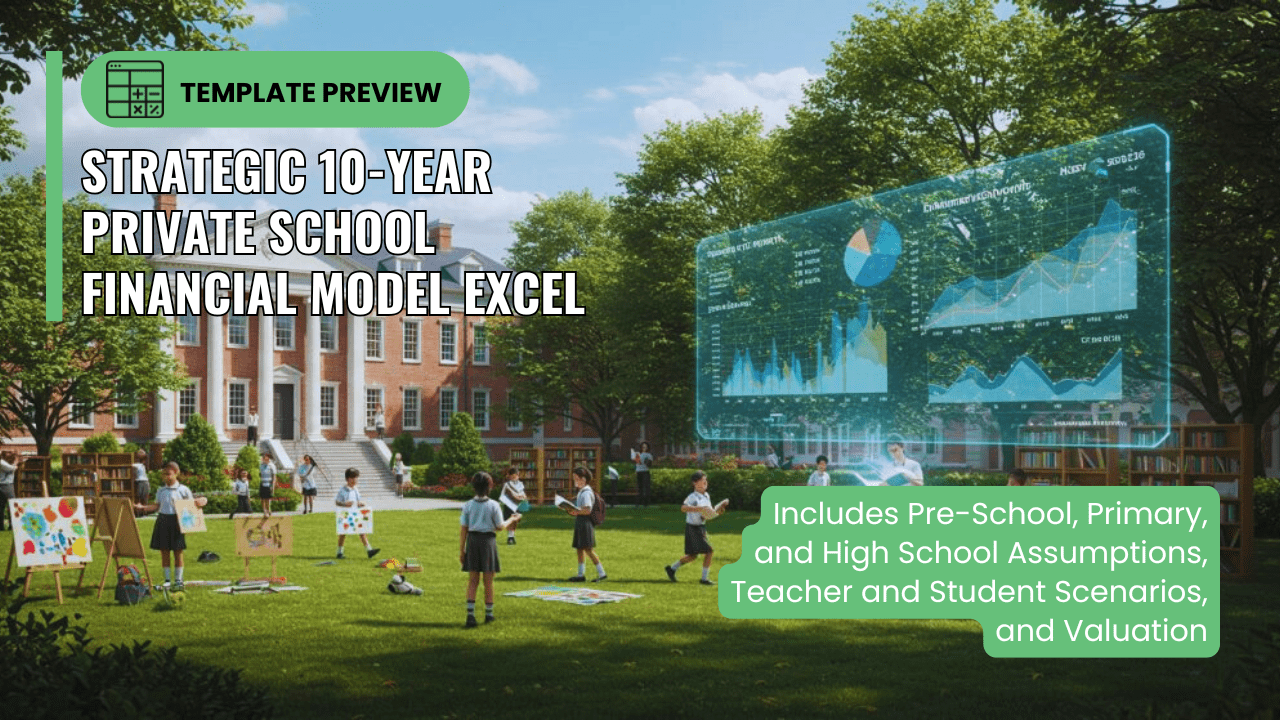 Best Financial Models | Video Walkthrough Advanced 10-Year Financial Forecast Model Private Schools