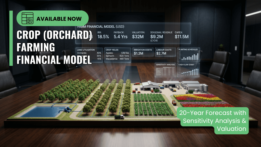 Crop farm and orchard farm financial model Excel template with 20-year forecast sensitivity analysis and valuation